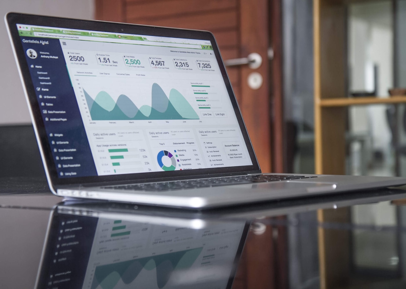 Financial reports and charts